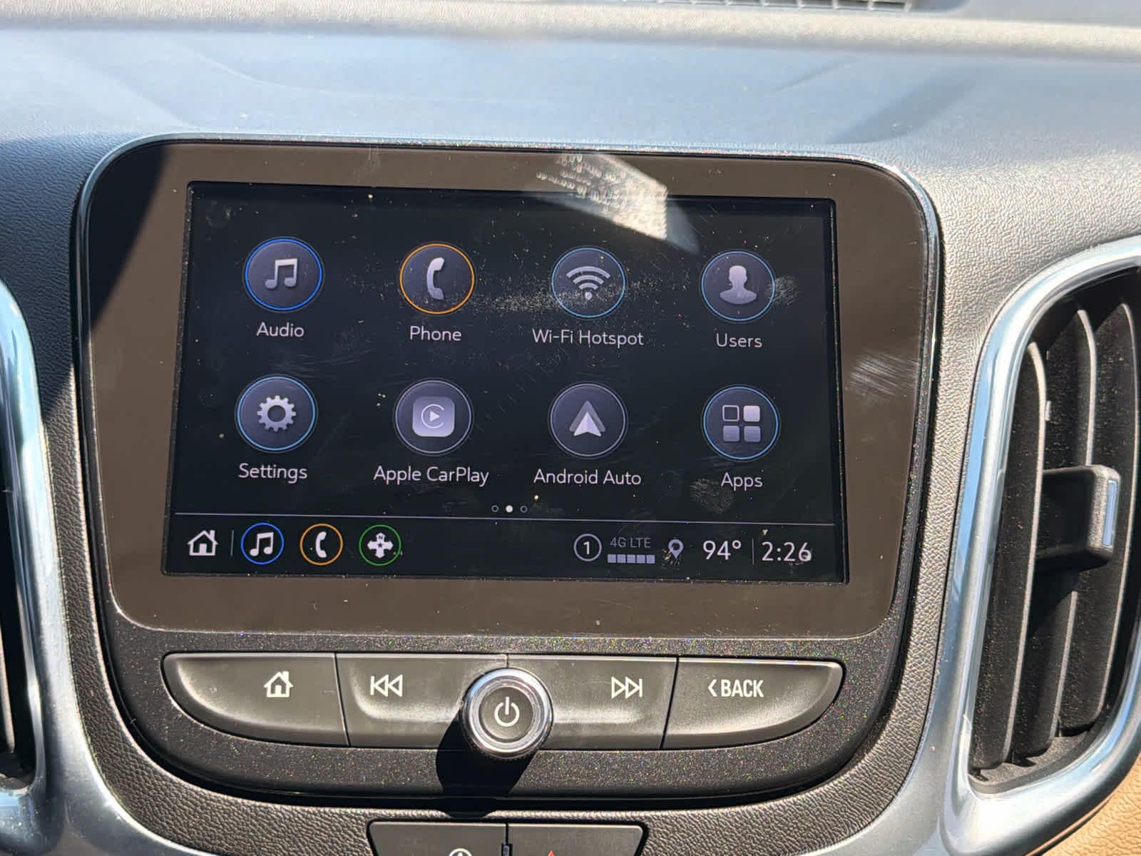 2024 Chevrolet Equinox Premier