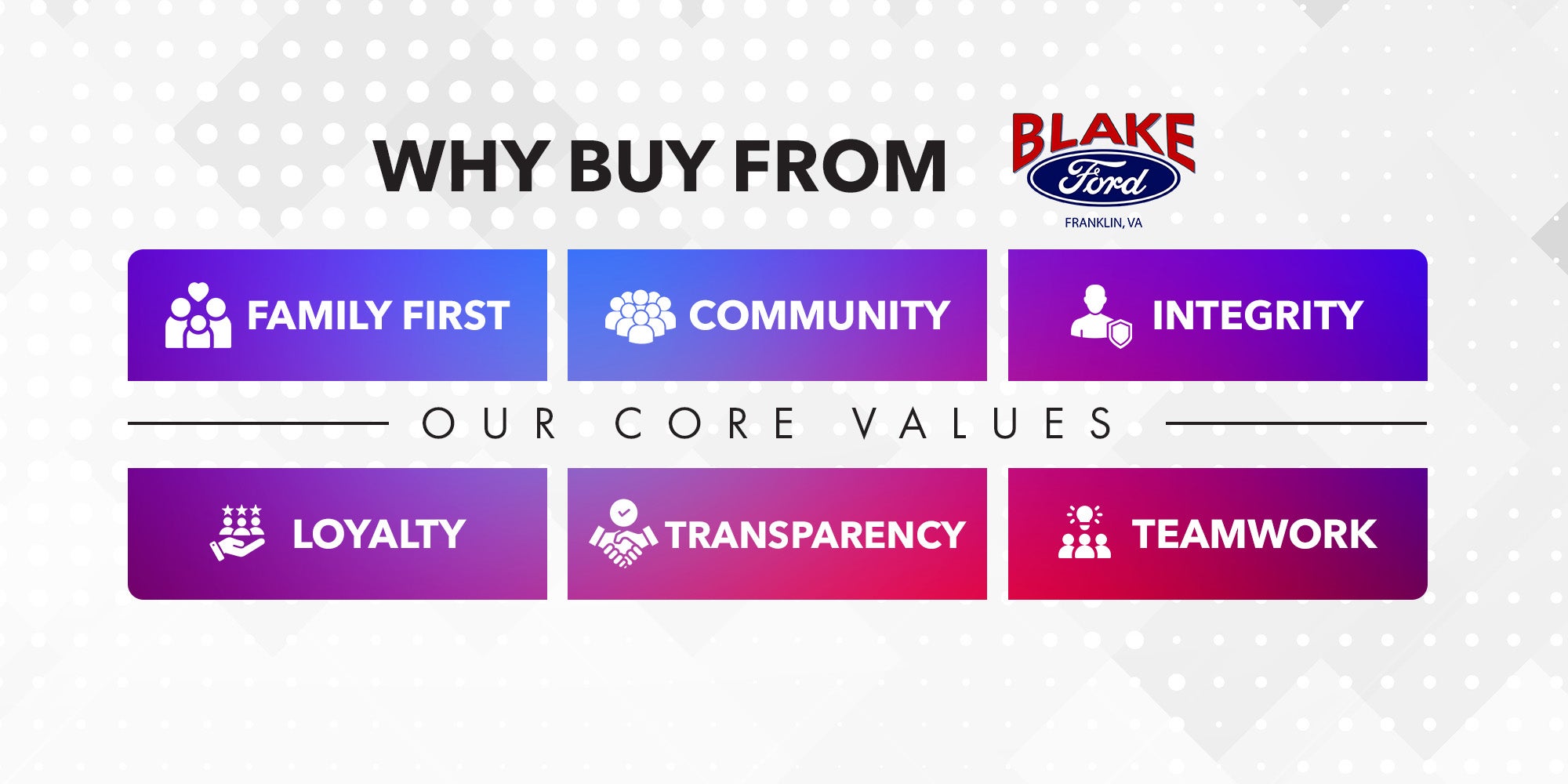 Why Buy From Floyd CDJR?