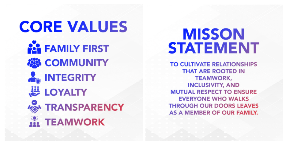 Why Buy From Floyd CDJR?